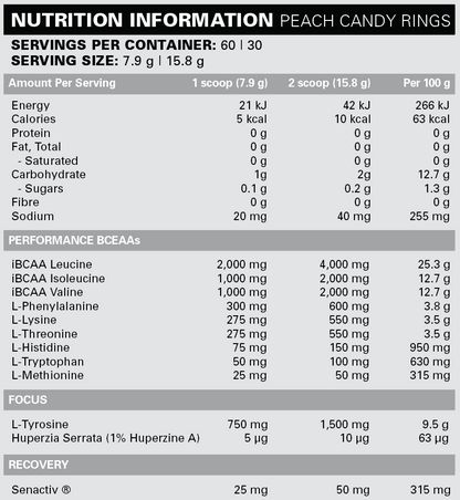 Beyond BCAA EAA by Ristox